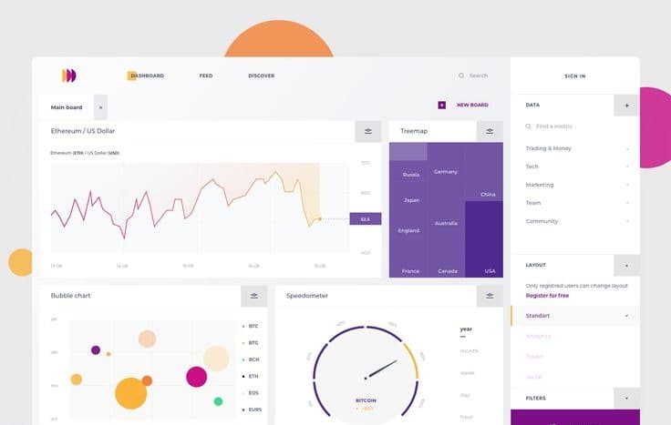 Data Analytics